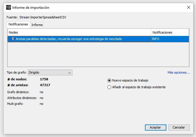 Finalizar-importacion-de-datos-Gephi