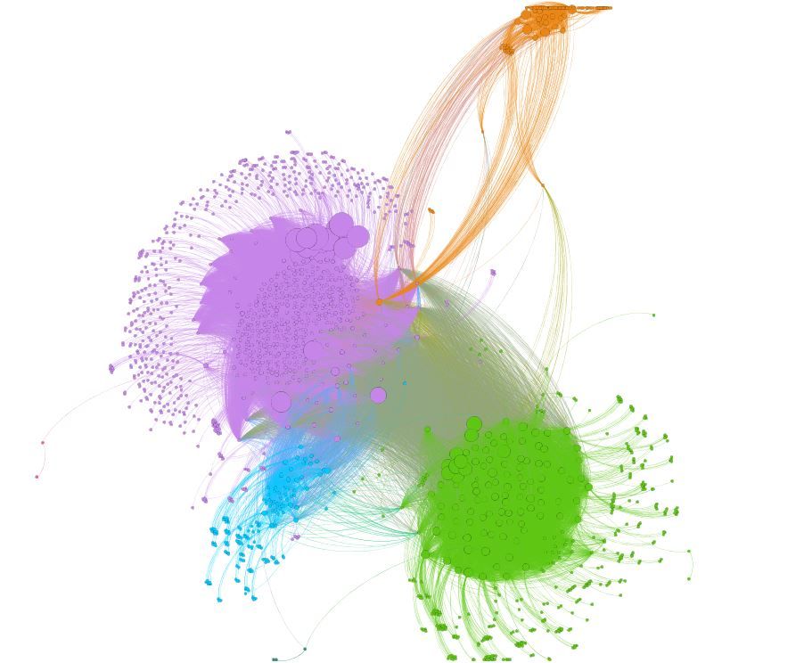 links-internos-gephi