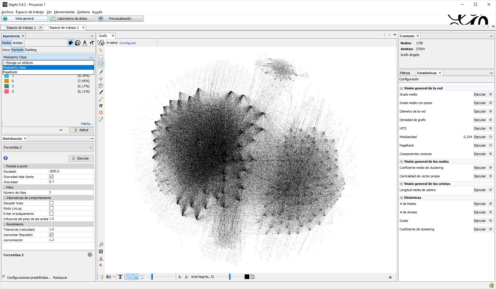 modularidad-gephi