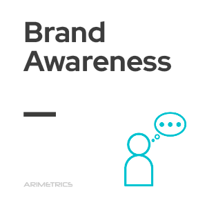 Brand Awareness