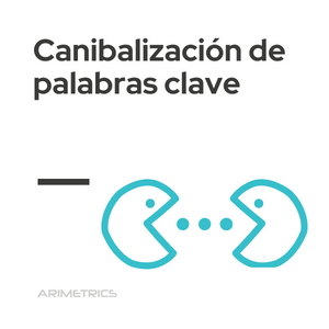 canibalizacion de palabras clave