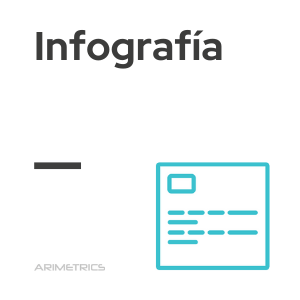 infografía