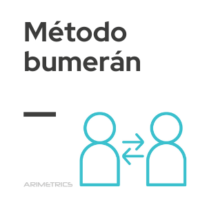 metodo bumerán