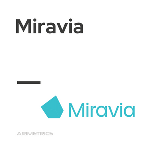 miravia