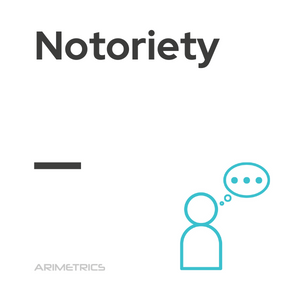 Notoriety