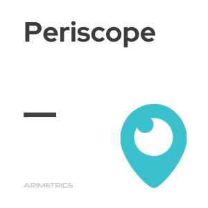 Periscope