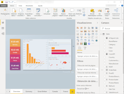 Ejemplo de Power BI